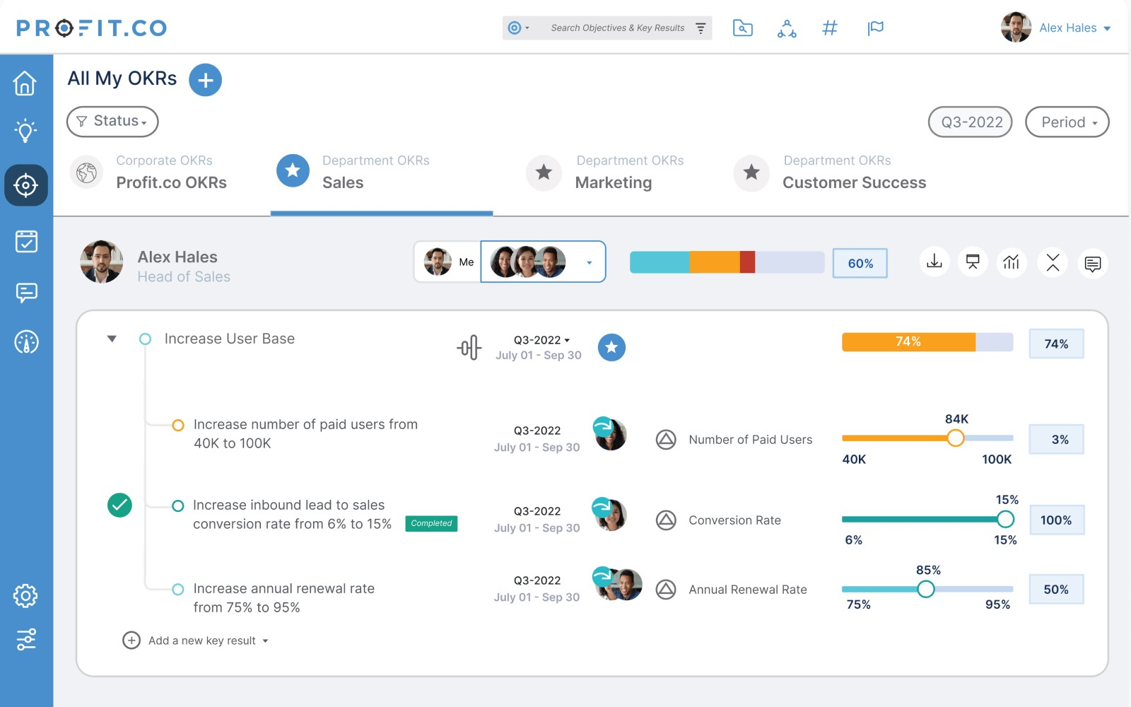 SMART Goals Framework